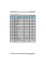 Preview for 136 page of Inovance MD380 Series User Manual