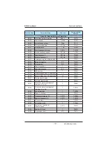 Preview for 137 page of Inovance MD380 Series User Manual