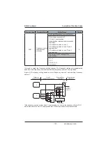 Preview for 145 page of Inovance MD380 Series User Manual