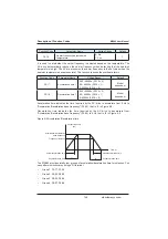 Preview for 148 page of Inovance MD380 Series User Manual