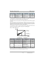 Preview for 158 page of Inovance MD380 Series User Manual