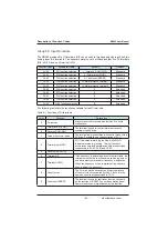 Preview for 162 page of Inovance MD380 Series User Manual