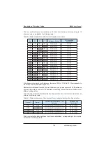 Preview for 166 page of Inovance MD380 Series User Manual