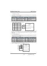 Preview for 168 page of Inovance MD380 Series User Manual