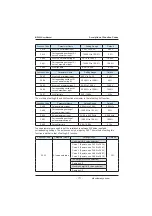 Preview for 171 page of Inovance MD380 Series User Manual