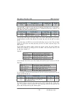 Preview for 180 page of Inovance MD380 Series User Manual