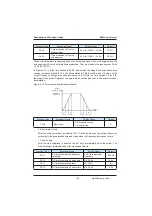 Preview for 182 page of Inovance MD380 Series User Manual