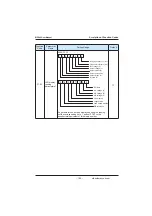 Preview for 185 page of Inovance MD380 Series User Manual