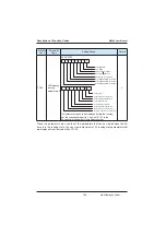 Preview for 186 page of Inovance MD380 Series User Manual