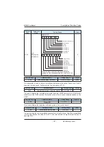 Preview for 187 page of Inovance MD380 Series User Manual