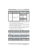 Preview for 188 page of Inovance MD380 Series User Manual