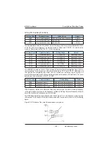 Preview for 189 page of Inovance MD380 Series User Manual