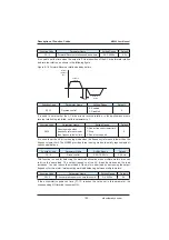 Preview for 190 page of Inovance MD380 Series User Manual