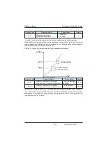 Preview for 193 page of Inovance MD380 Series User Manual