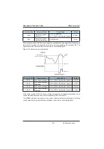 Preview for 196 page of Inovance MD380 Series User Manual