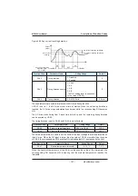 Preview for 197 page of Inovance MD380 Series User Manual