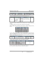 Preview for 202 page of Inovance MD380 Series User Manual