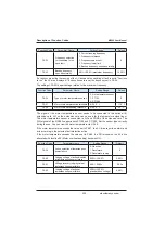 Preview for 206 page of Inovance MD380 Series User Manual