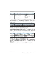 Preview for 208 page of Inovance MD380 Series User Manual