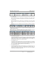 Preview for 210 page of Inovance MD380 Series User Manual