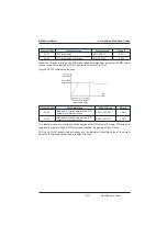 Preview for 213 page of Inovance MD380 Series User Manual