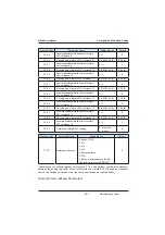 Preview for 221 page of Inovance MD380 Series User Manual