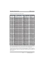 Preview for 222 page of Inovance MD380 Series User Manual