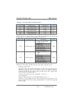 Preview for 228 page of Inovance MD380 Series User Manual