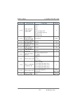 Preview for 233 page of Inovance MD380 Series User Manual