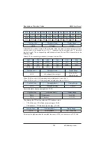 Preview for 244 page of Inovance MD380 Series User Manual