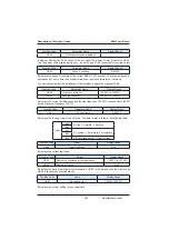 Preview for 248 page of Inovance MD380 Series User Manual