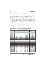 Preview for 252 page of Inovance MD380 Series User Manual