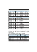 Preview for 253 page of Inovance MD380 Series User Manual