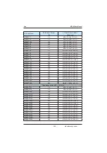 Preview for 254 page of Inovance MD380 Series User Manual