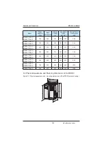 Preview for 266 page of Inovance MD380 Series User Manual