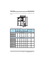 Preview for 267 page of Inovance MD380 Series User Manual