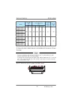 Preview for 272 page of Inovance MD380 Series User Manual