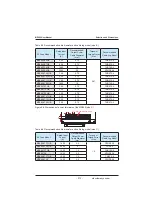 Preview for 273 page of Inovance MD380 Series User Manual