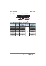 Preview for 276 page of Inovance MD380 Series User Manual