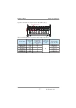 Preview for 277 page of Inovance MD380 Series User Manual