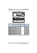 Preview for 279 page of Inovance MD380 Series User Manual