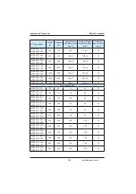 Preview for 286 page of Inovance MD380 Series User Manual