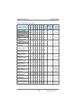 Preview for 288 page of Inovance MD380 Series User Manual