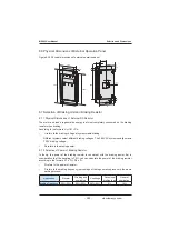 Preview for 289 page of Inovance MD380 Series User Manual