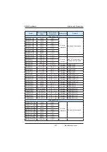 Preview for 291 page of Inovance MD380 Series User Manual