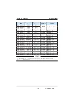 Preview for 292 page of Inovance MD380 Series User Manual