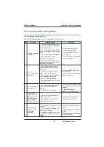 Preview for 301 page of Inovance MD380 Series User Manual