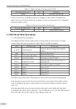 Preview for 12 page of Inovance MD38CAN2 User Manual