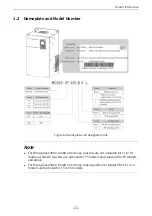 Preview for 14 page of Inovance MD520 Series Hardware Manual