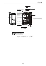 Preview for 16 page of Inovance MD520 Series Hardware Manual